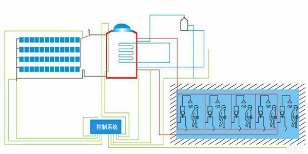 工程內4副本（běn）.jpg