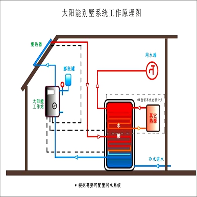 別墅3.jpg